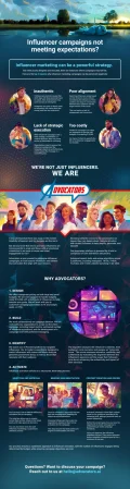 advocators-marketing